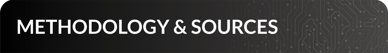 methodology & sources