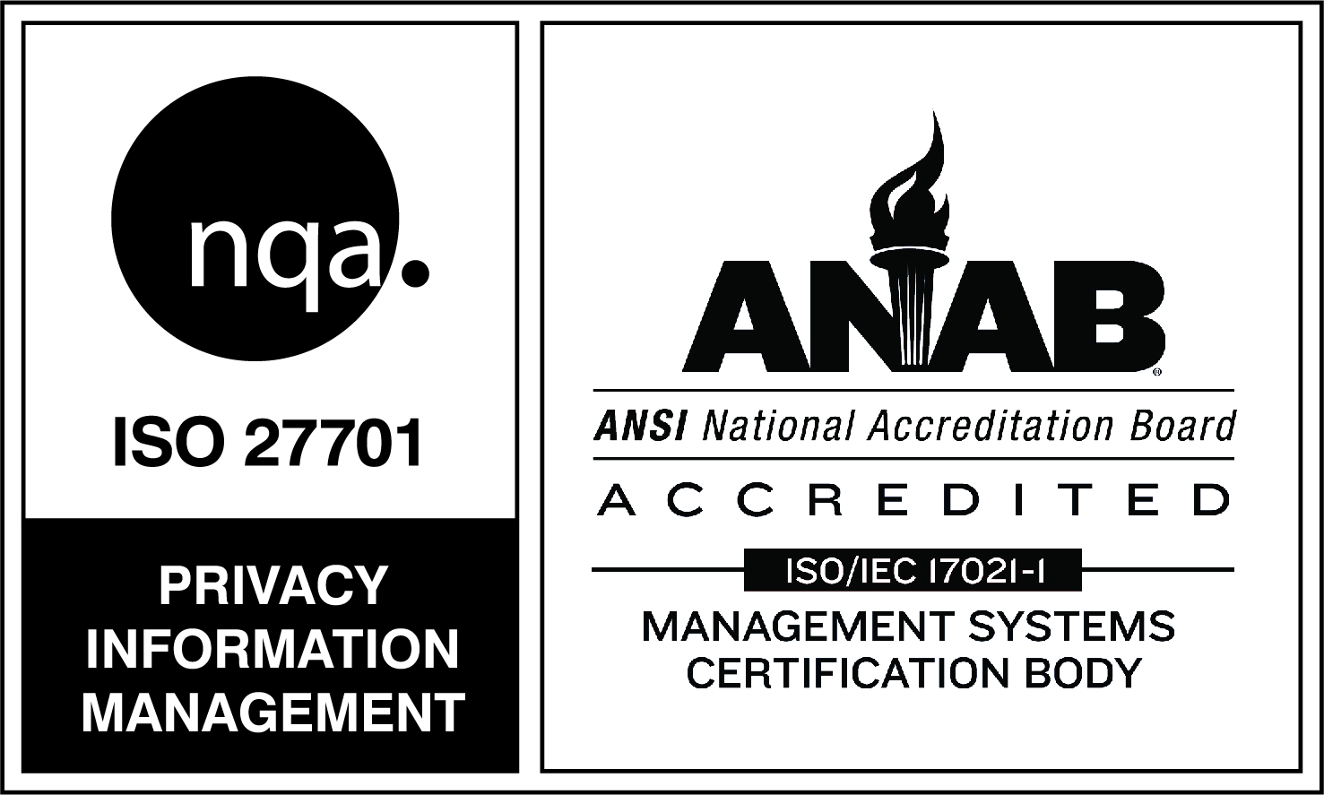 NQA ISO 9001 / ISO 27001 — ANAB Accredited